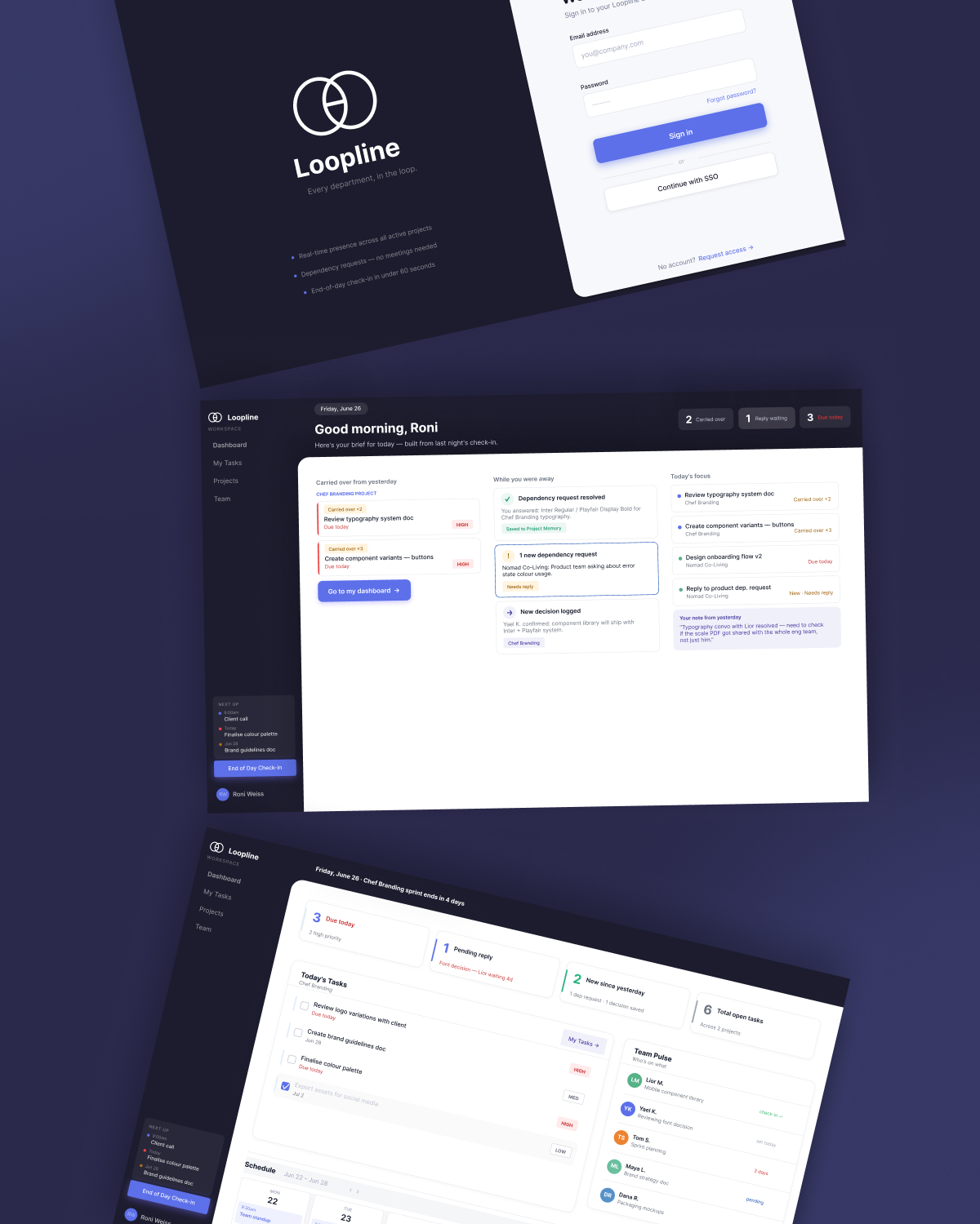 Loopline — A dependency-first coordination platform for teams.
Blockers made visible, decisions made fast.