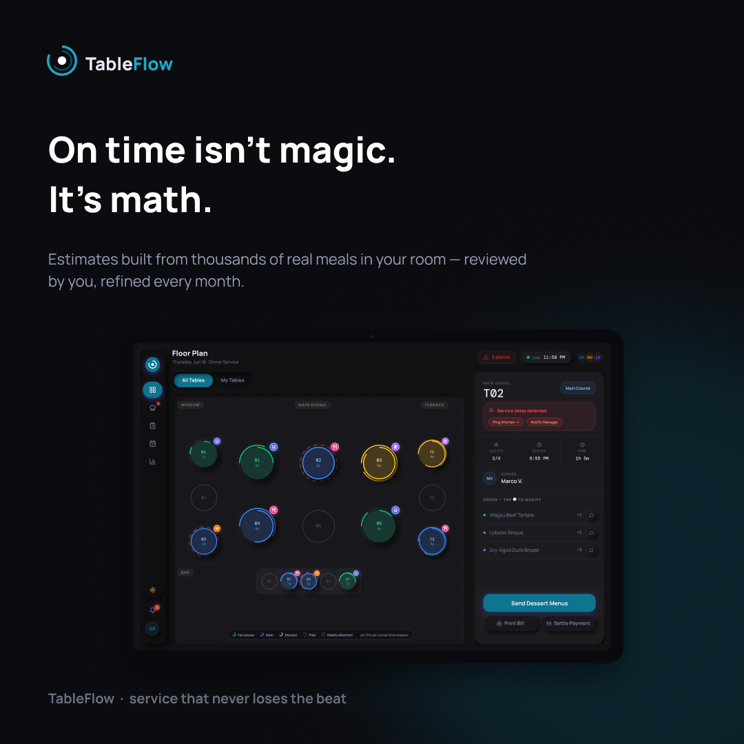TableFlow — final product