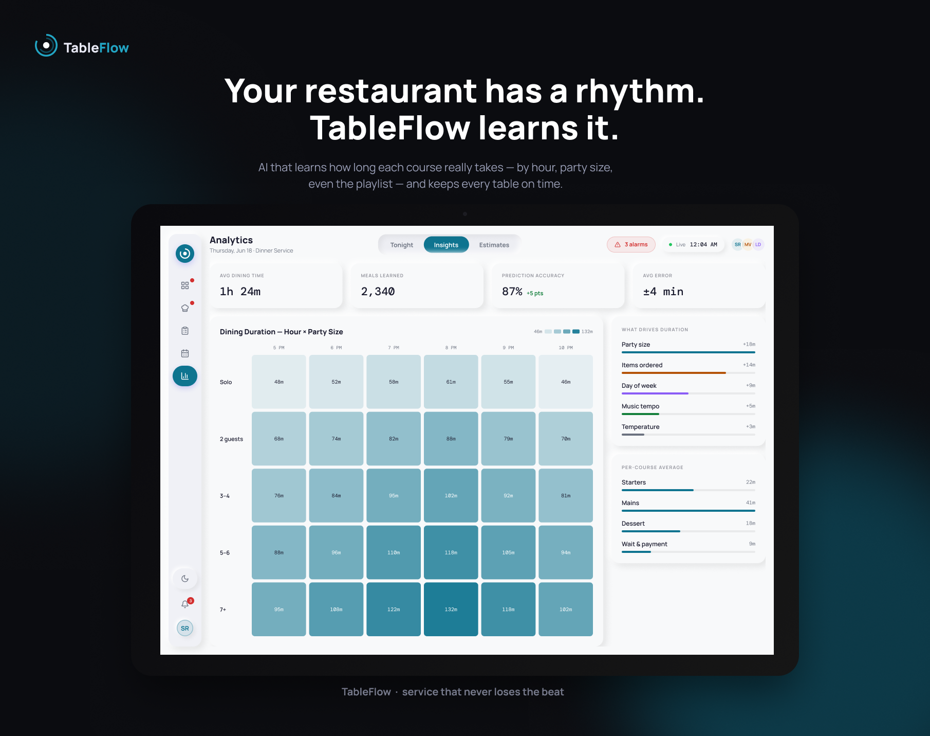 TableFlow — final product